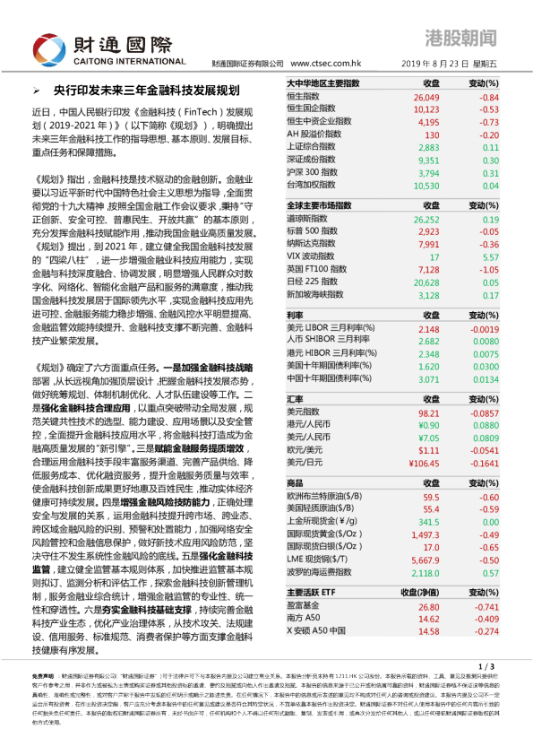 财通国际港股朝闻