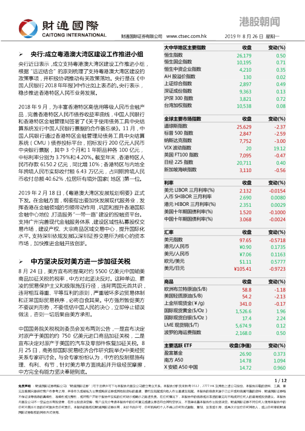 财通国际港股朝闻