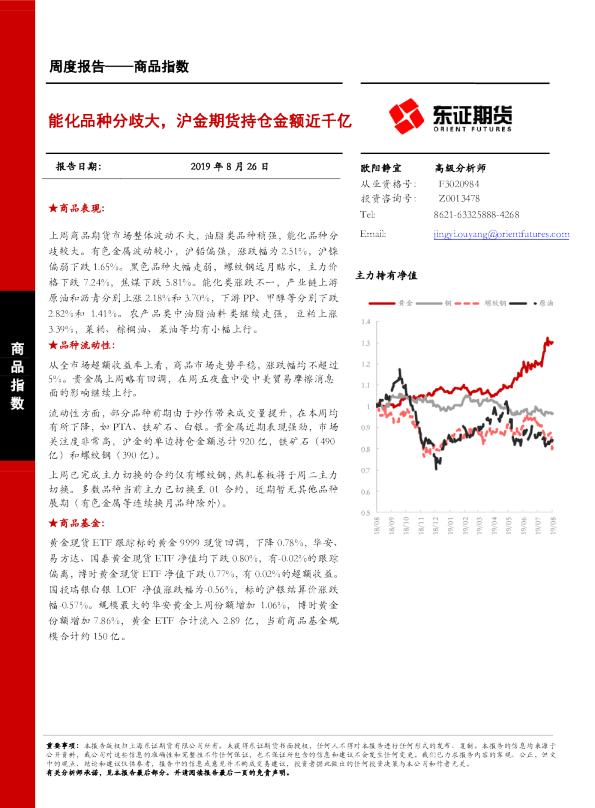 能化品种分歧大，沪金期货持仓金额近千亿