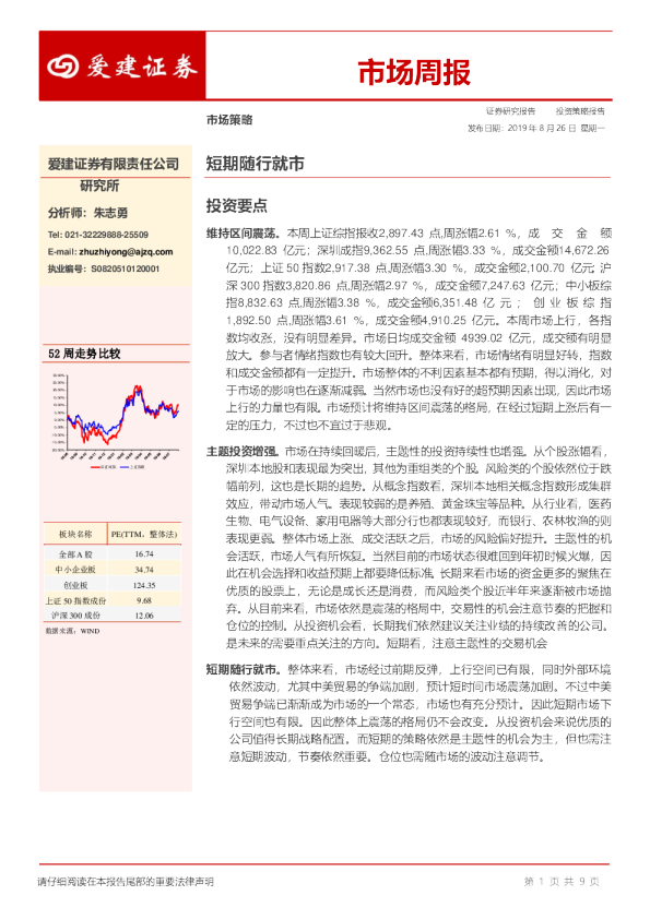 市场策略周报：短期随行就市