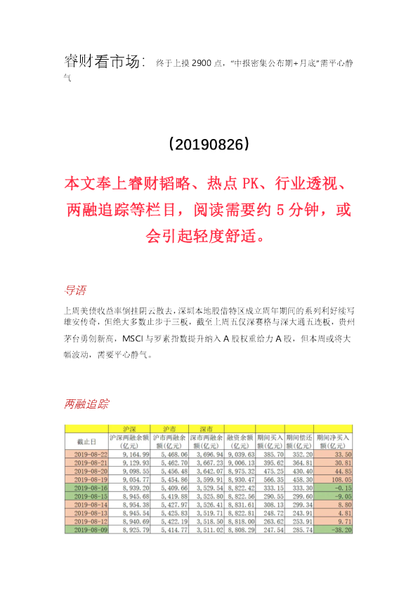 睿财看市场：终于上摸2900点，“中报密集公布期+月底”需平心静气