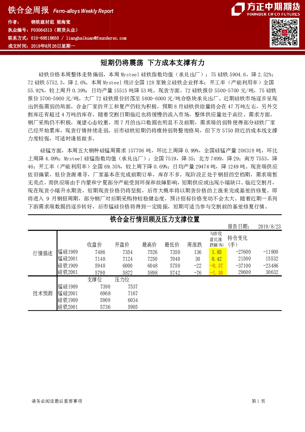 报告封面