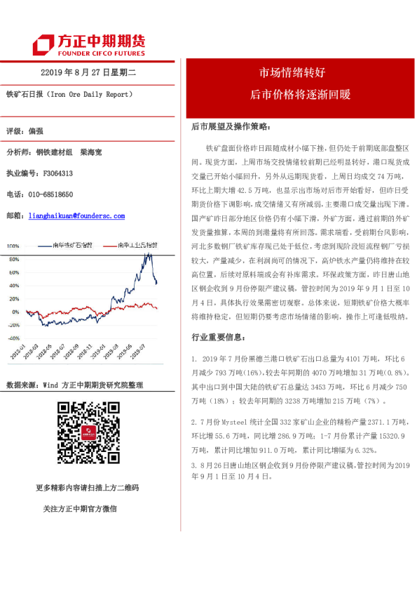 市场情绪转好，后市价格将逐渐回暖