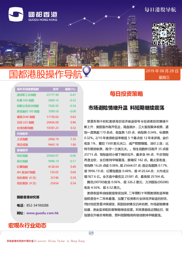 每日港股导航