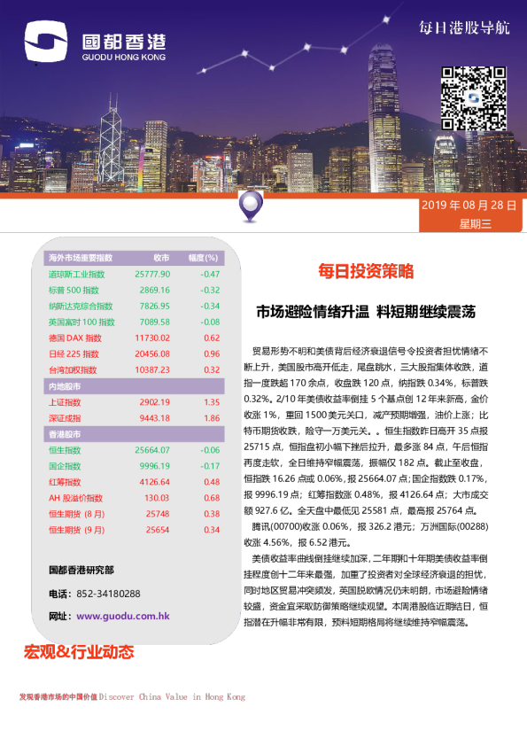 市场避险情绪升温，料短期继续震荡