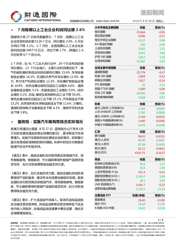 财通国际港股朝闻