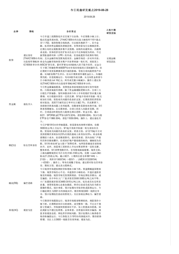 今日尾盘研发观点