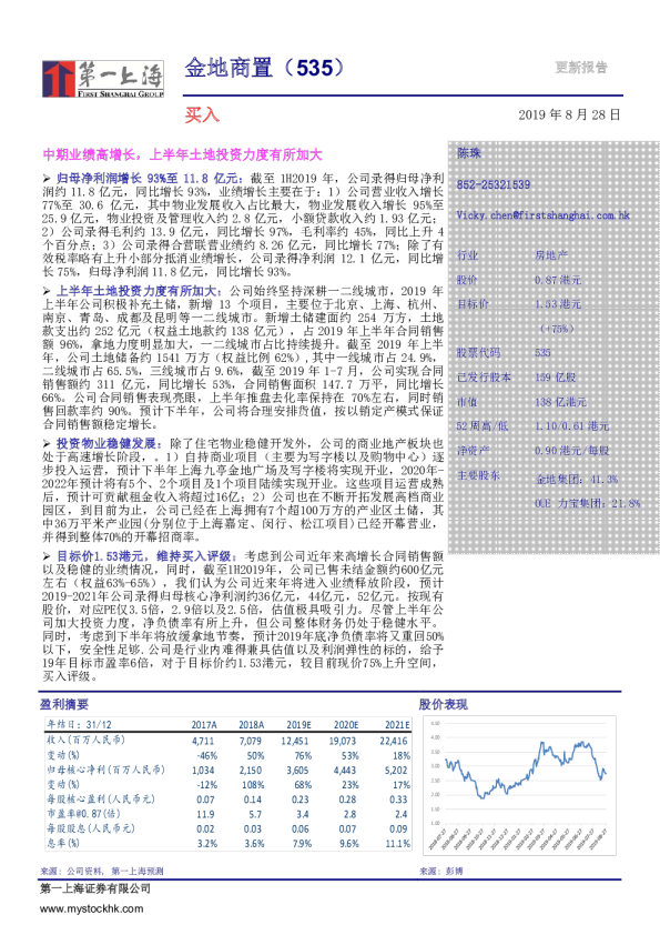 中期业绩高增长，上半年土地投资力度有所加大