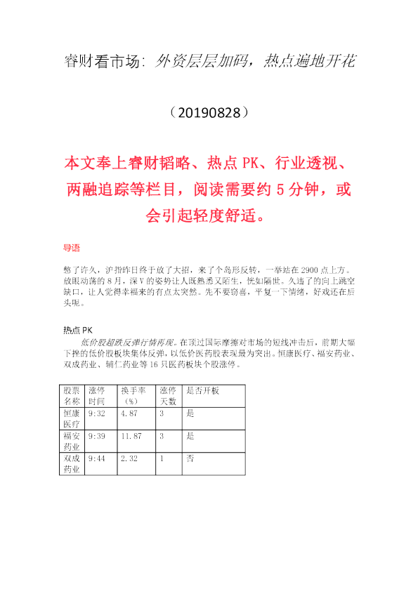 睿财看市场：外资层层加码，热点遍地开花