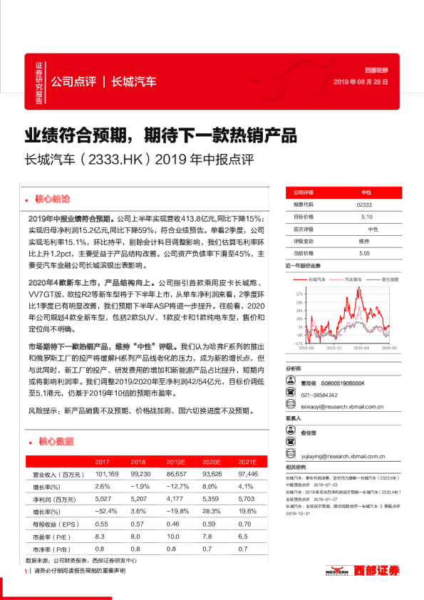 业绩符合预期，期待下一款热销产品