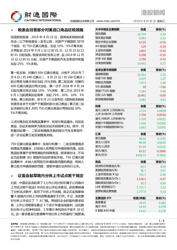 财通国际港股朝闻