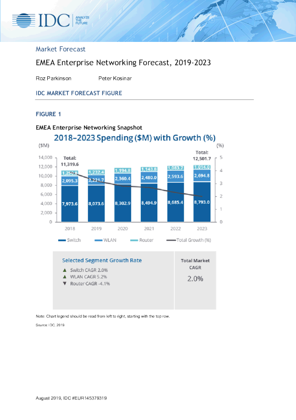 EMEA企业网络预测，2019-2023
