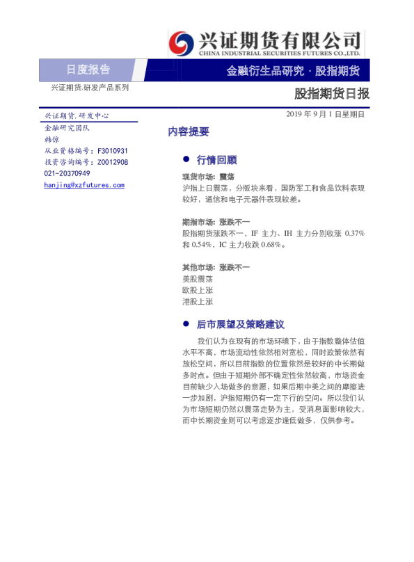 股指期货日报