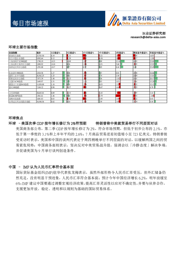 汇业证券每日市场速报