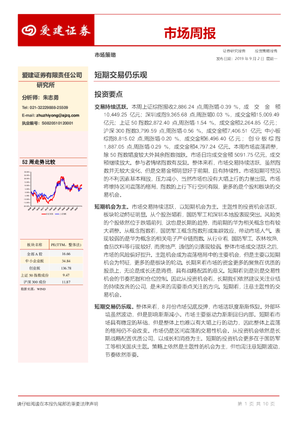 市场周报：短期交易仍乐观