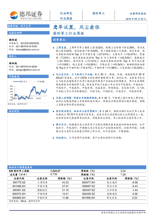 鹰隼试翼，风尘翕张