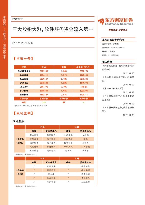 三大股指大涨，软件服务资金流入第一