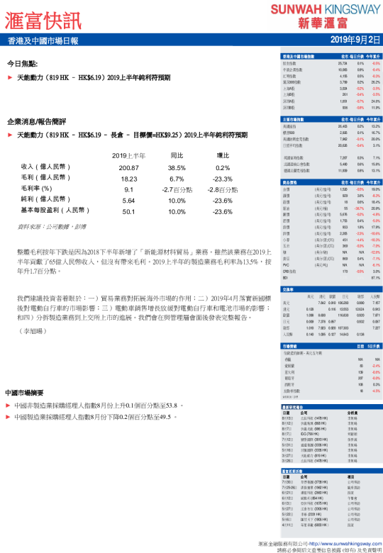 汇富快讯