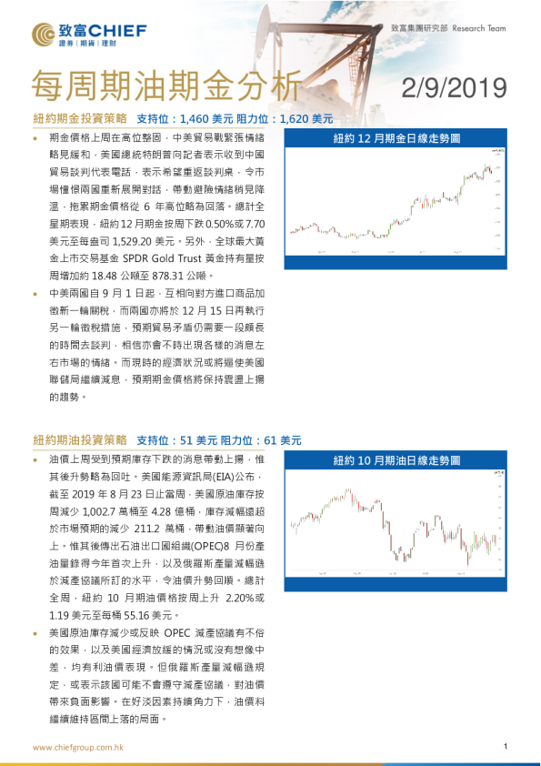 每周期金期油分析