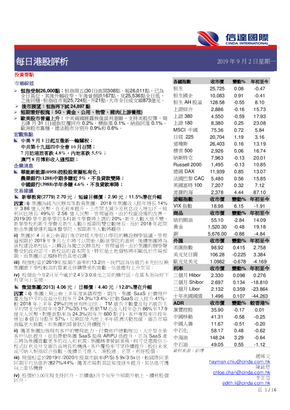 每日港股评析