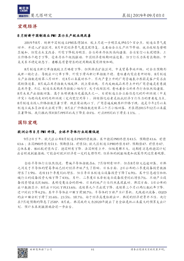 莫尼塔研究晨报