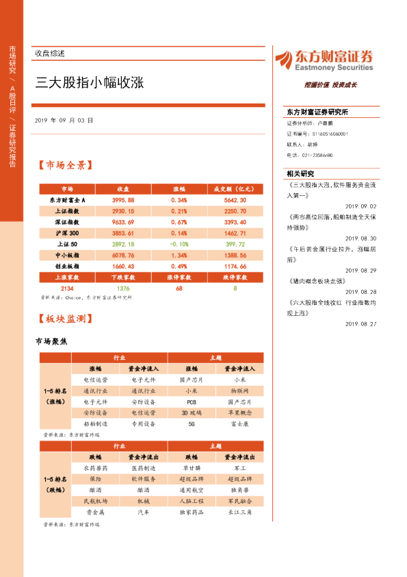 三大股指小幅收涨