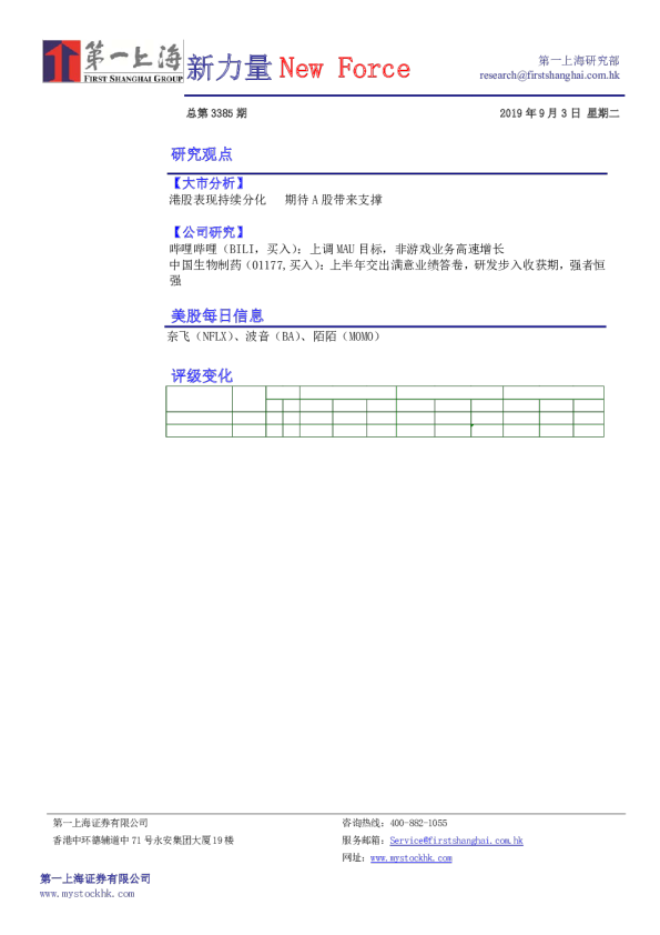 第一上海新力量New Force