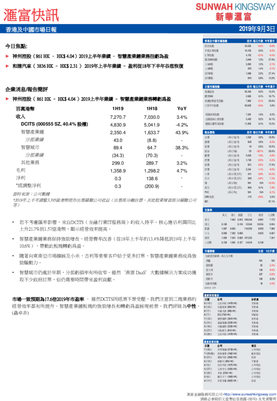汇富快讯