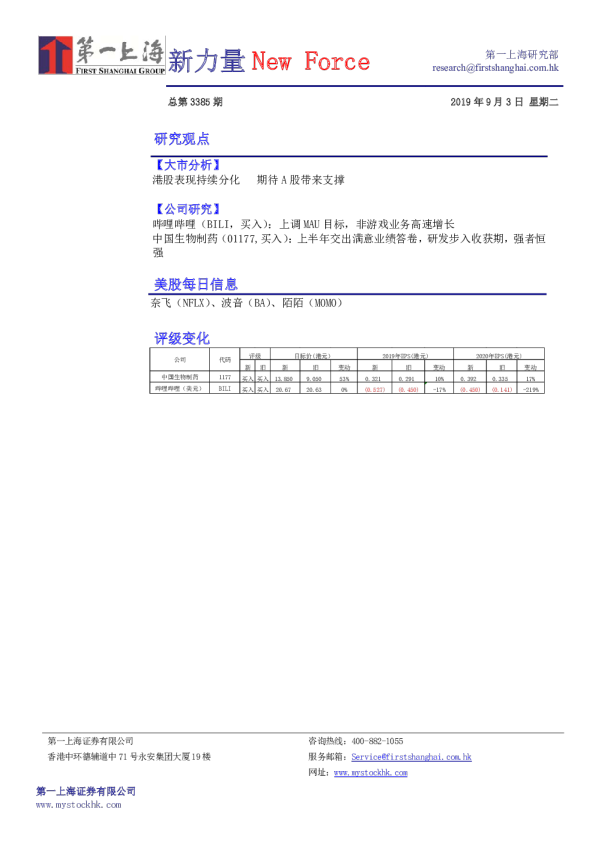 新力量New Force总第3385期