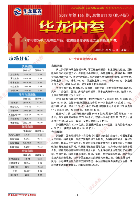 华龙证券华龙内参