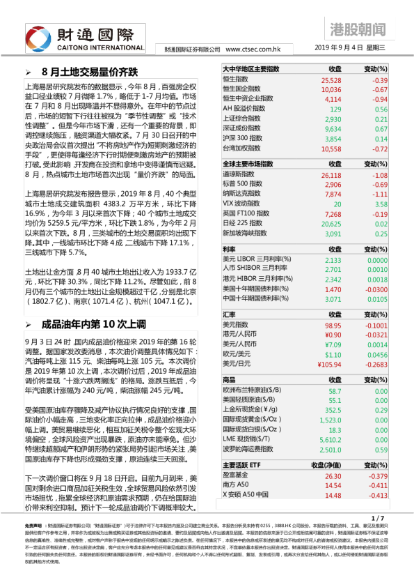 财通国际港股朝闻
