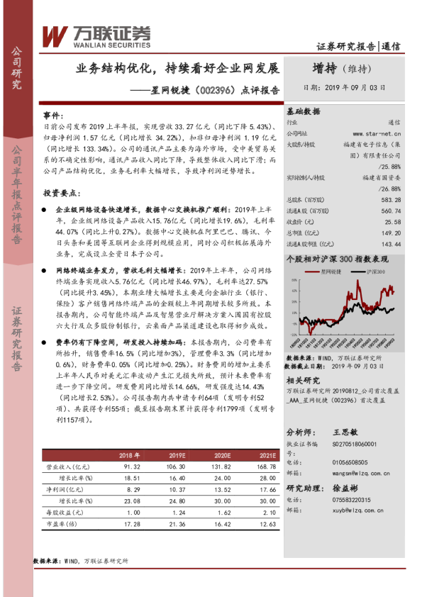 业务结构优化，持续看好企业网发展