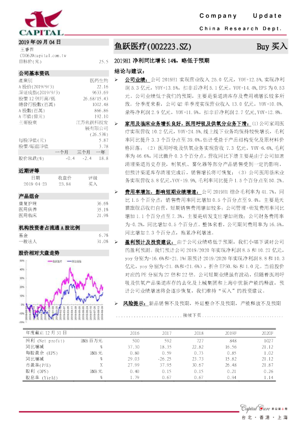 2019H1净利同比增长14%，略低于预期