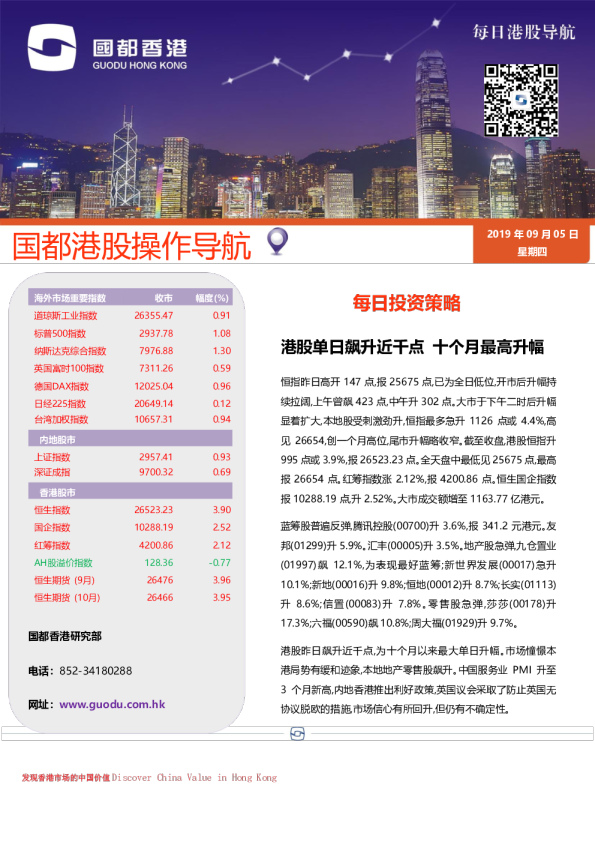 每日港股导航
