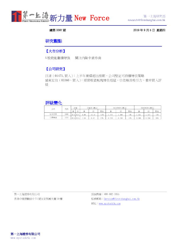 新力量New Force总第3387期