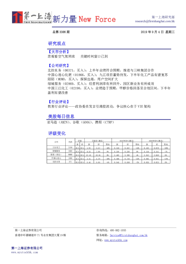 第一上海新力量New Force