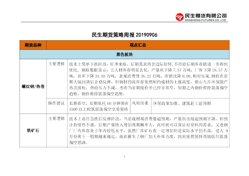 民生期货策略周报