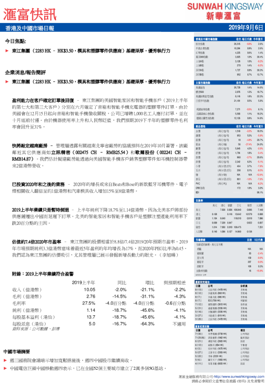 汇富快讯