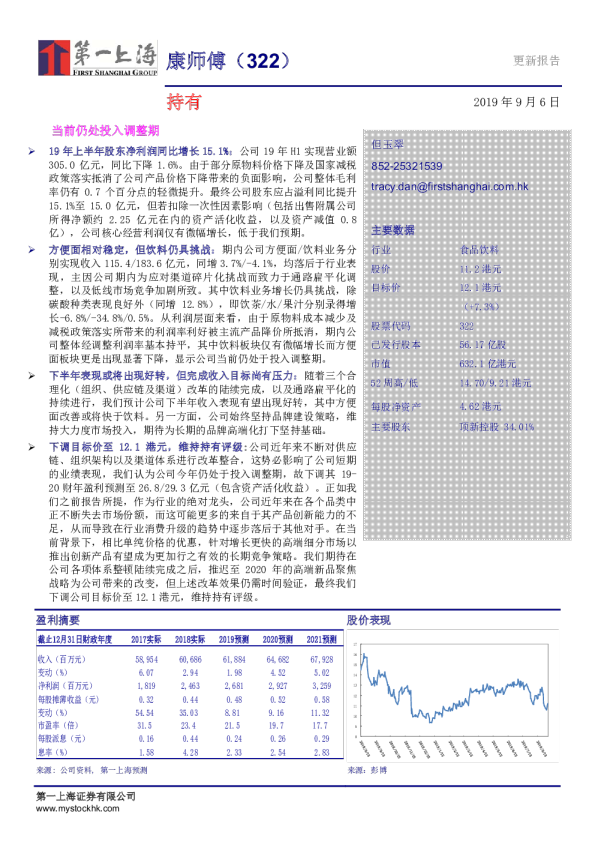 当前仍处投入调整期