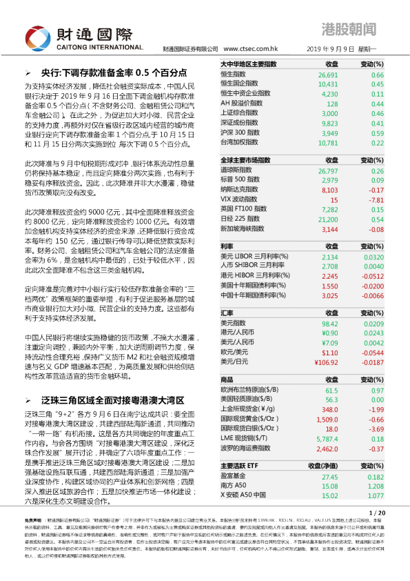 财通国际港股朝闻