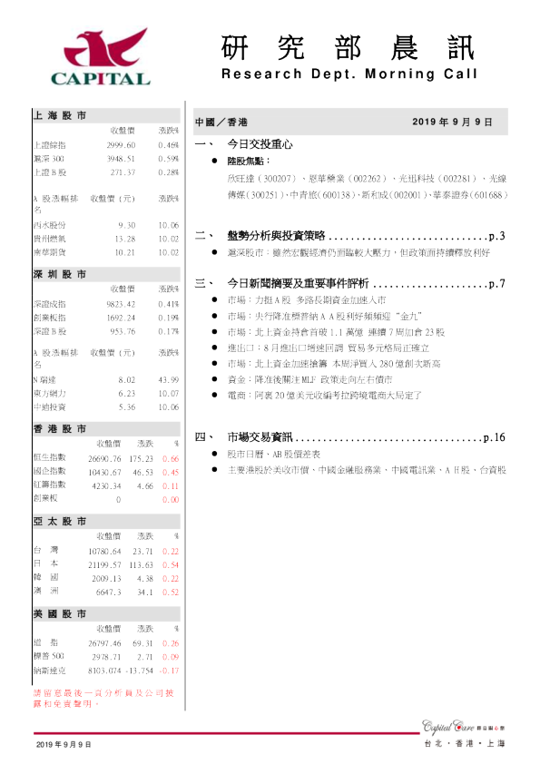 研究部晨讯