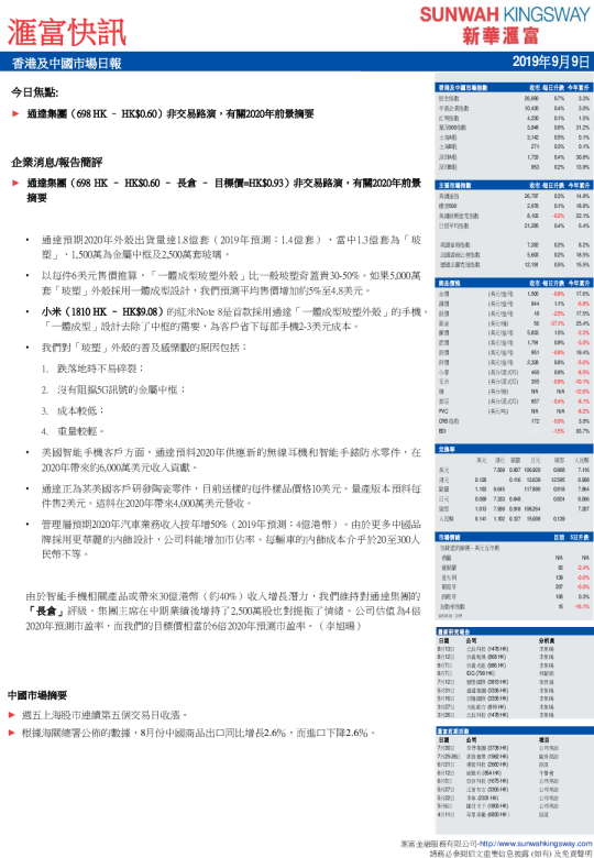 汇富快讯
