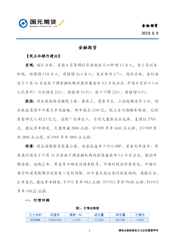 国元期货金融期货