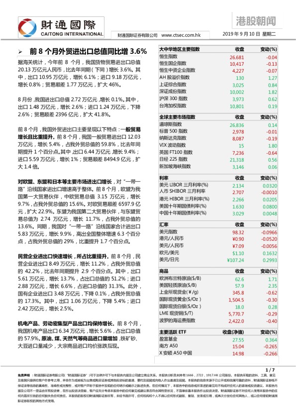 财通国际港股朝闻