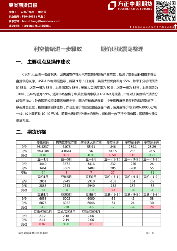 利空情绪进一步释放，期价延续震荡整理