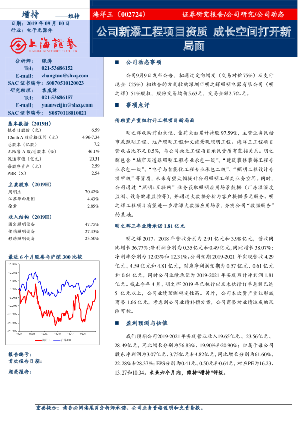 公司新添工程项目资质，成长空间打开新局面