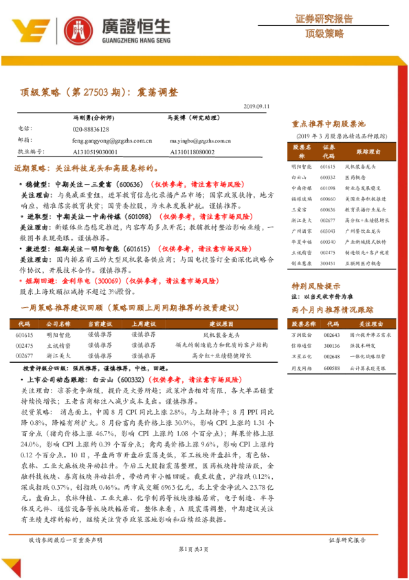 顶级策略（第27503期）：震荡调整