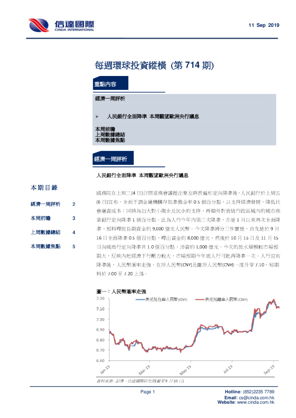 每周环球投资纵横（第714期）