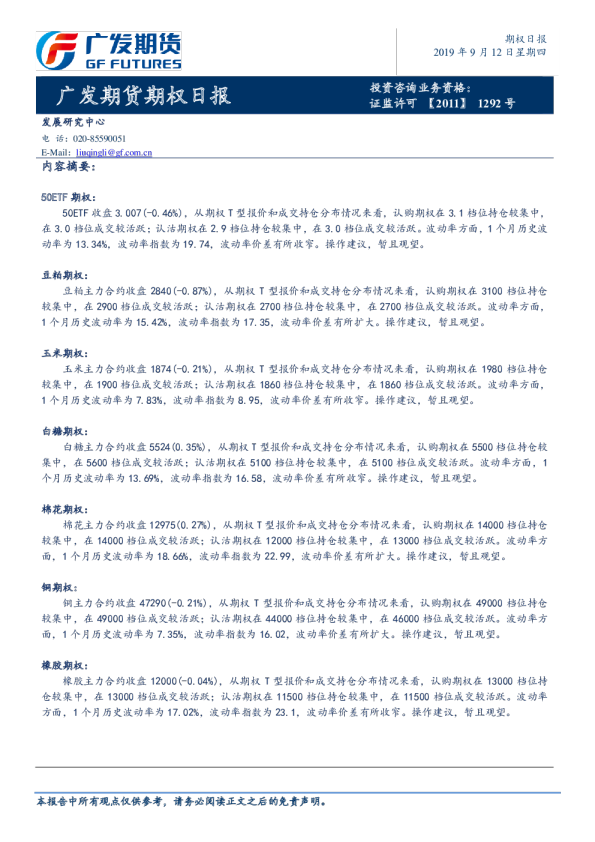 广发期货期权日报