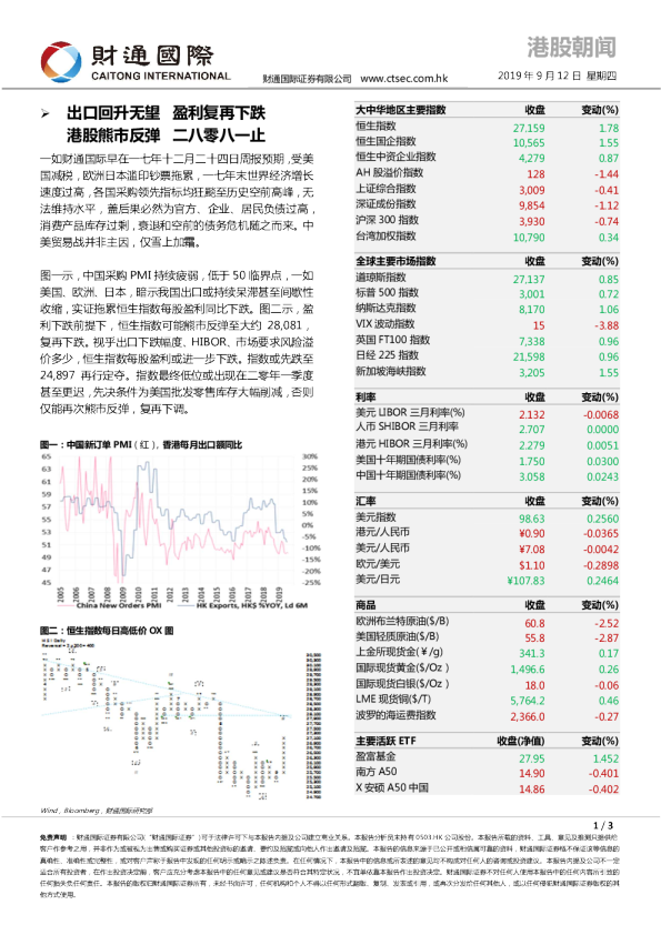 财通国际港股朝闻